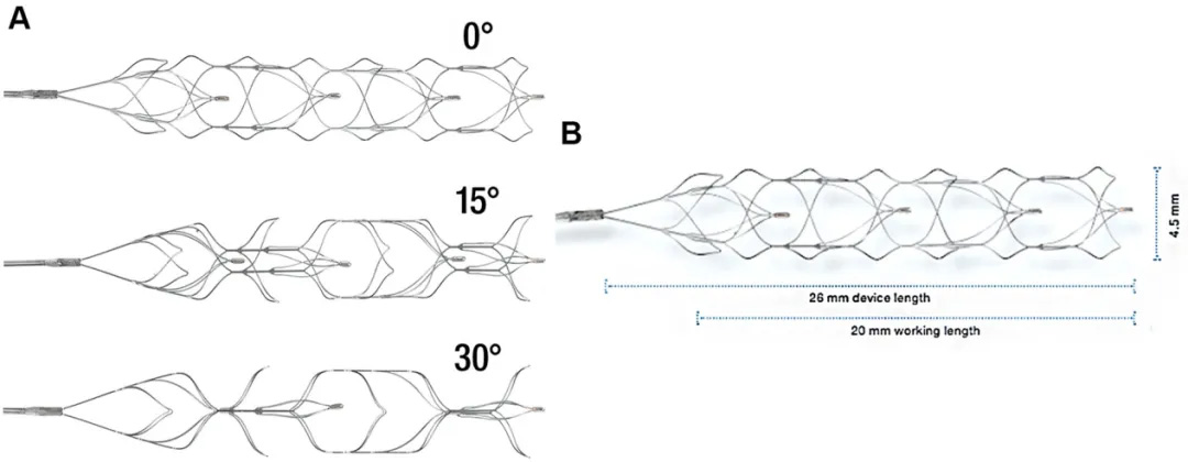 3D Revascularization -laite